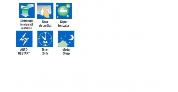 Aparat Aer Conditionat HAIER 12000 BTU Split de Perete HSU12RU03/R2